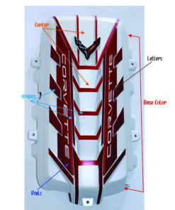 c8 eNGINE cOVER cUSTOMIZATION