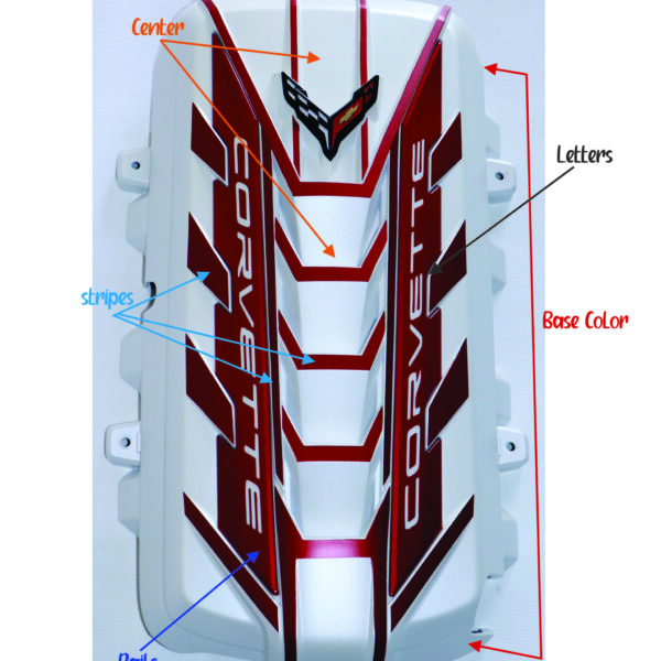 c8 eNGINE cOVER cUSTOMIZATION